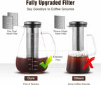 Cold Brew Iced Coffee Maker 51oz, Brewed Coffee Pot with Removable Double Mesh 304 Stainless Steel Filter, BPA-Free Cold Brew Pitcher Glass Container, Tea Maker