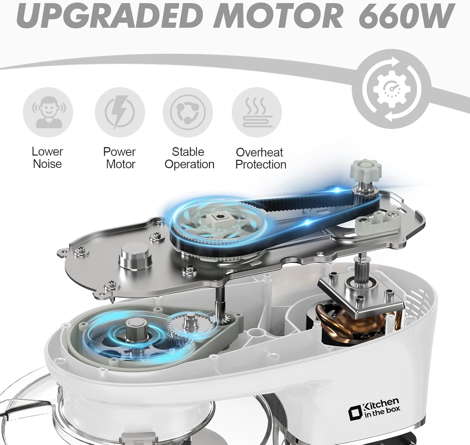 Kitchen in the box Stand Mixer, 6.5QT 660W Kitchen Electric Mixer, 6-Speed Tilt-Head Food Mixer with Dough Hook, Wire Whip, Beater, Dishwasher Safe (White)