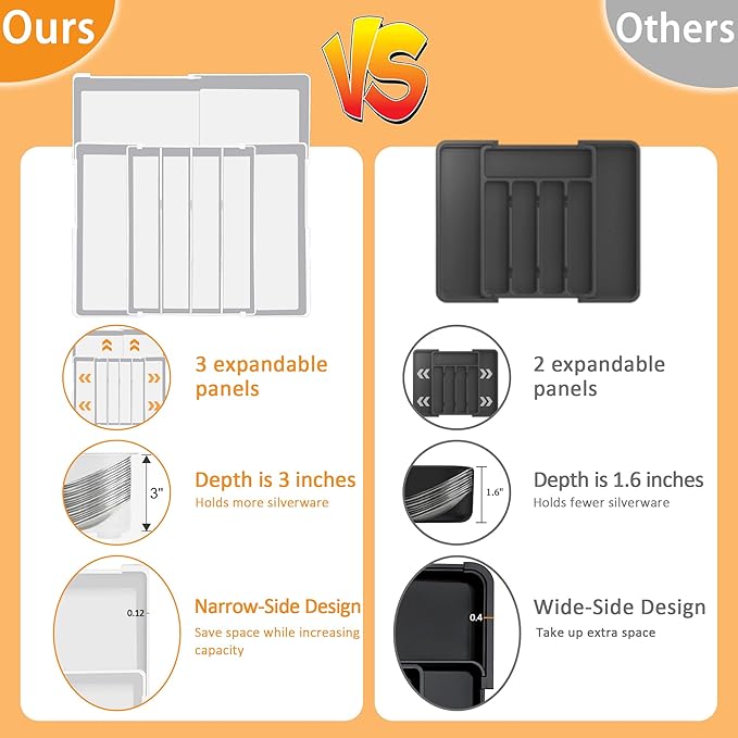 Homecor Silverware Drawer Organizer - Expandable Drawer Organizer for Kitchen, Utensil Holder BPA Free Flatware and Cutlery Tray for Spoons Forks Knives, Plastic Kitchen Organizer and Storage, White