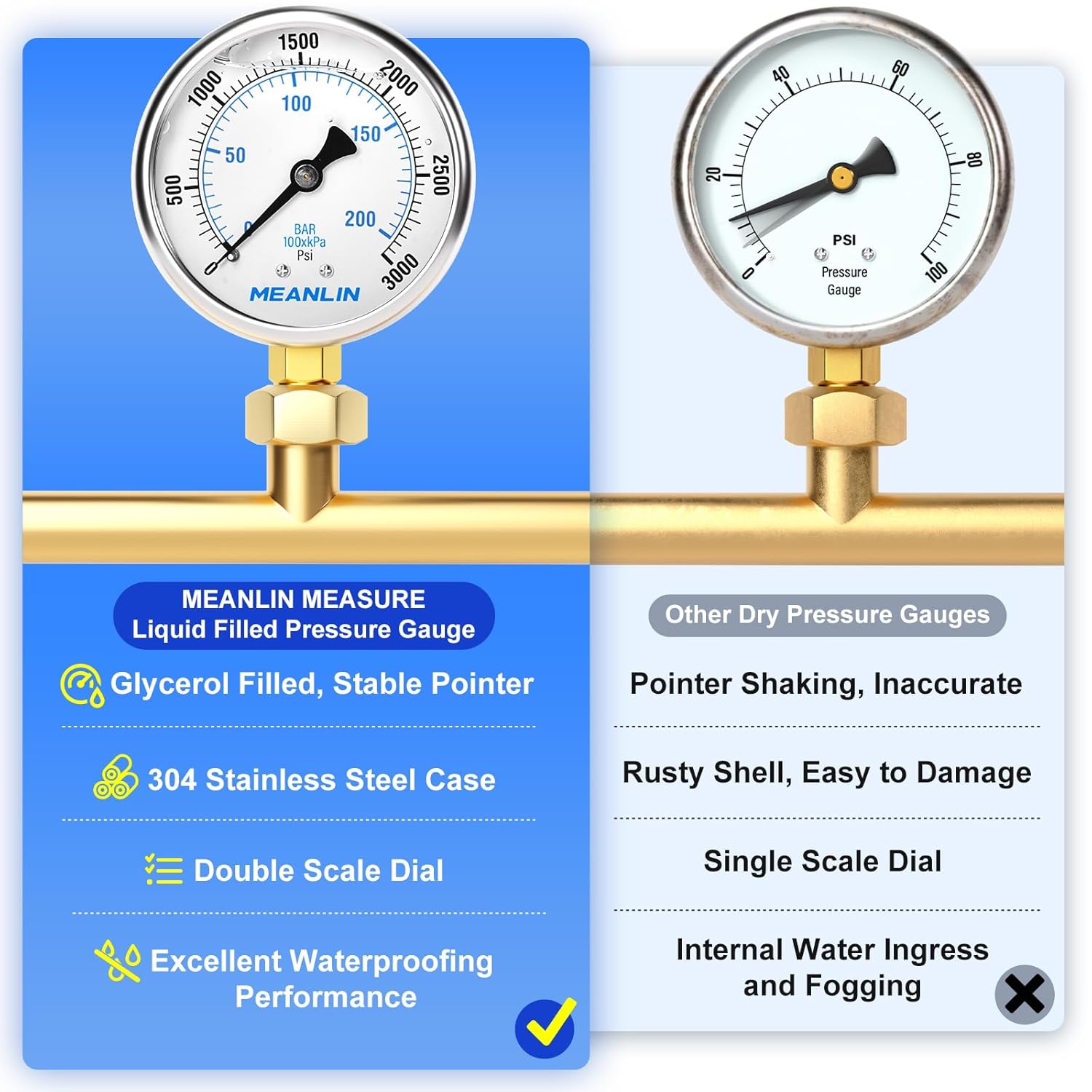 MEANLIN MEASURE 0~3000Psi Stainless Steel 1/4" NPT 2.5" FACE DIAL Liquid Filled Pressure Gauge WOG Water Oil Air Lower Mount, with 1/2" NPT and 3/8" NPT Hex Bushing