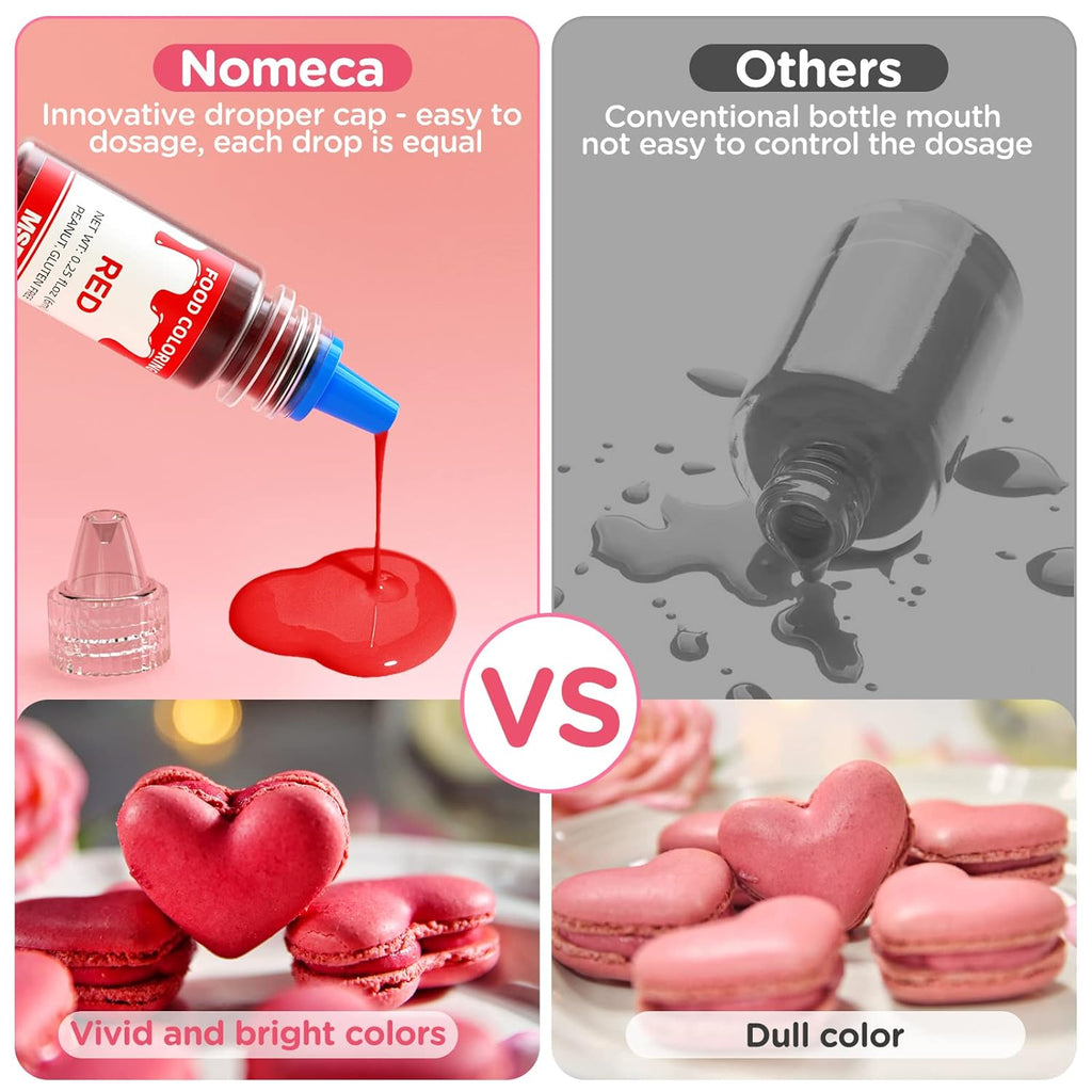 12 Color Food Coloring Set - Vibrant Liquid Food Colors Frosting Dye Tasteless for Baking, Cake Decorating, Easter Egg, Royal Icing, Fondant, Macaron - 0.25 Fl. Oz Bottles