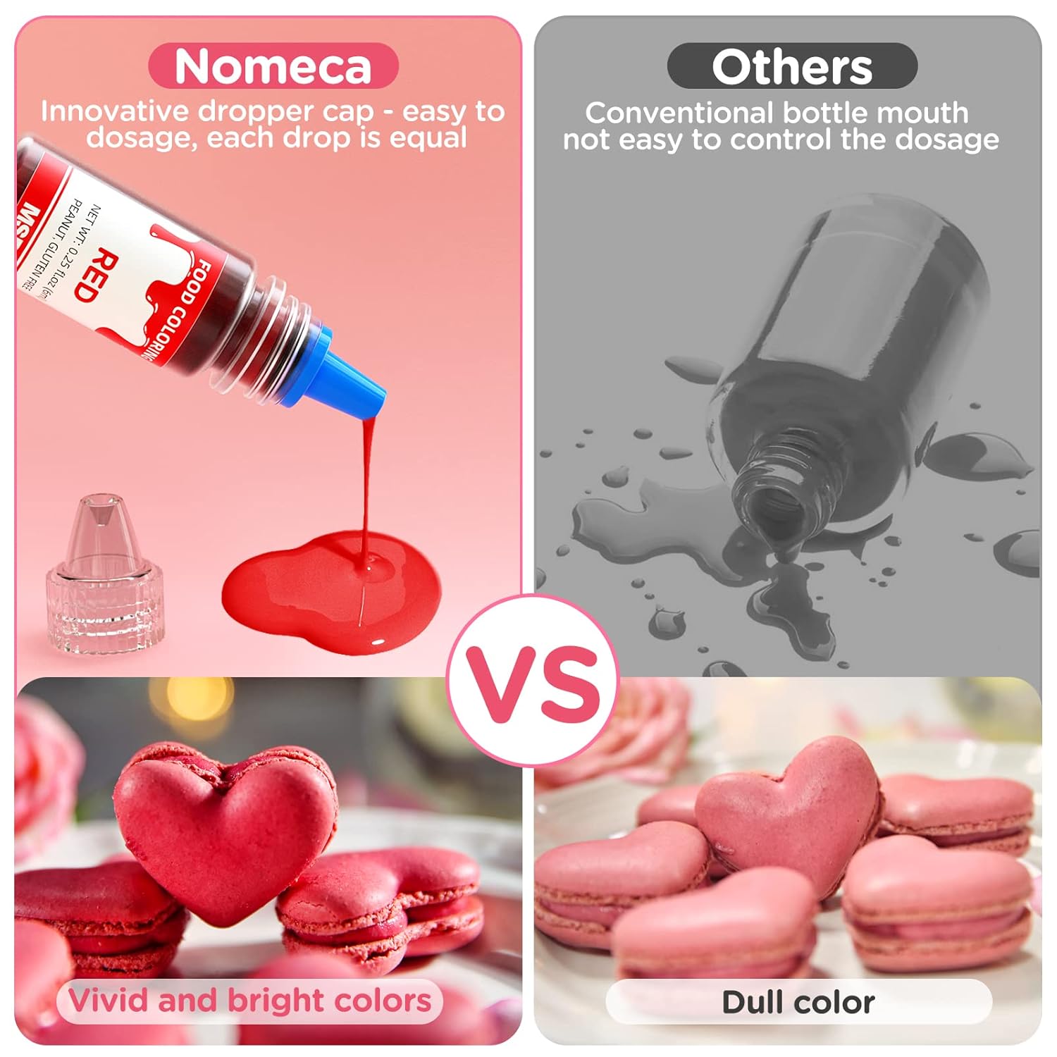 12 Color Food Coloring Set - Vibrant Liquid Food Colors Frosting Dye Tasteless for Baking, Cake Decorating, Easter Egg, Royal Icing, Fondant, Macaron - 0.25 Fl. Oz Bottles