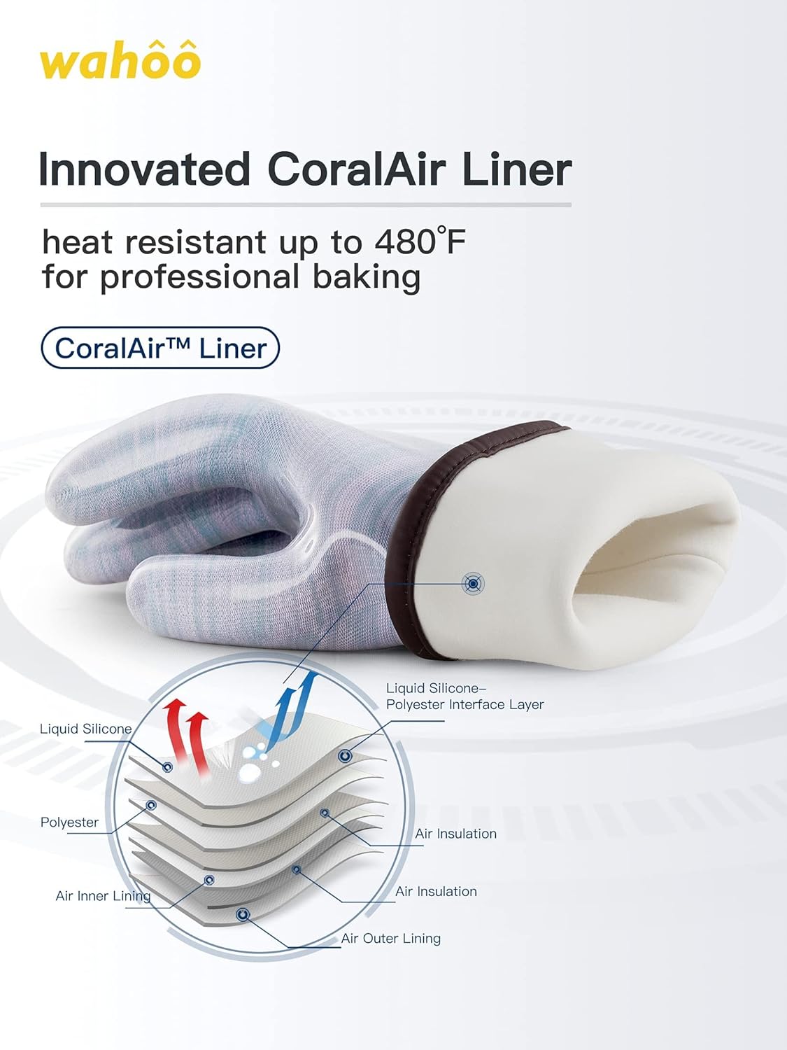 Wahoo Liquid Silicone Smoker Oven Gloves, Food-Contact Grade, Heat Resistant Gloves for Cooking, Grilling, Baking, Purple, XL/10