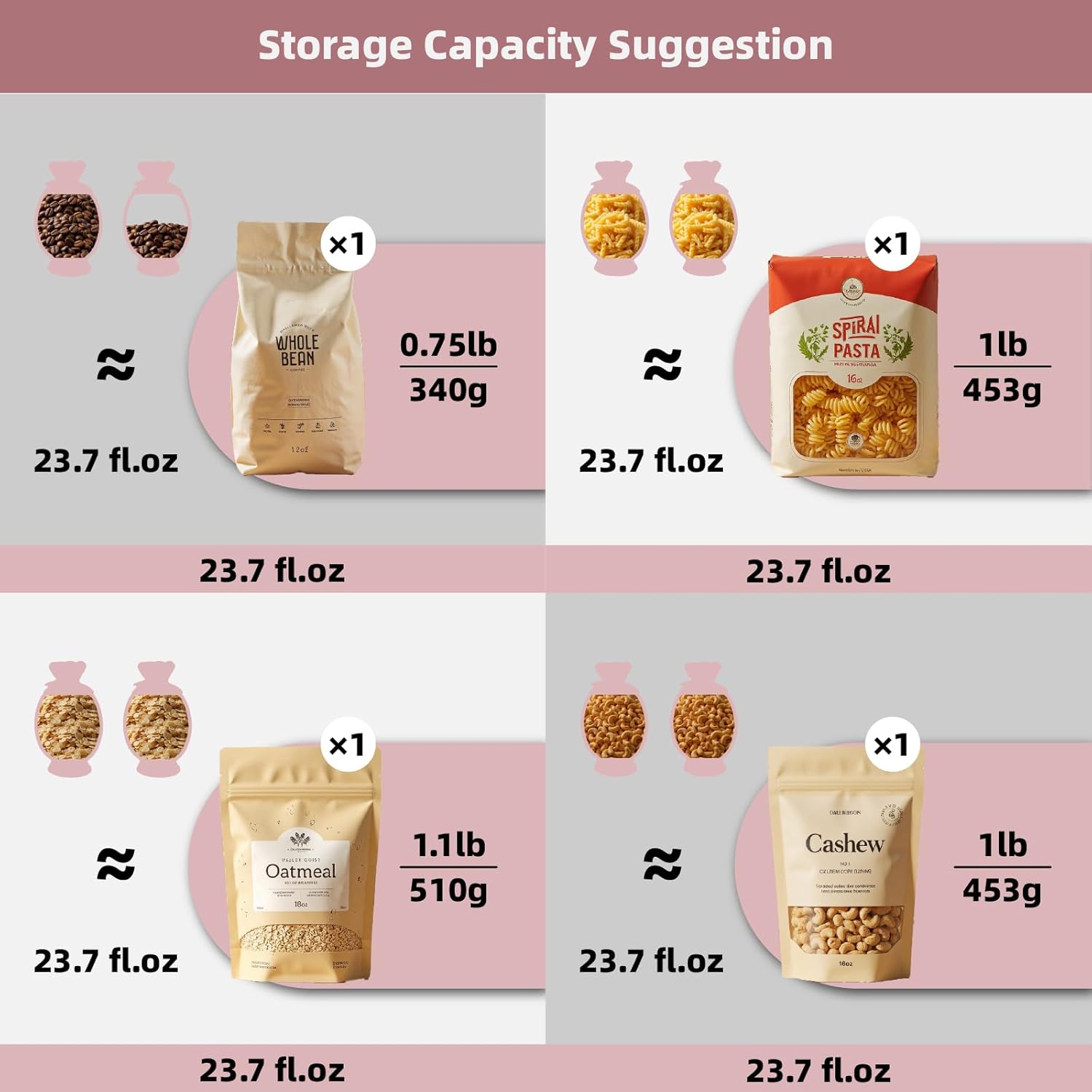 Cute Storage Jars with Airtight Lid, Funny Candy Shape Ceramic Food Container, Cookie Canister for Coffee Bean, Sugar, Tea, Spices, Cereal, Nuts, Dog Treat-700 ml / 23.7 oz(Pink Flowers)