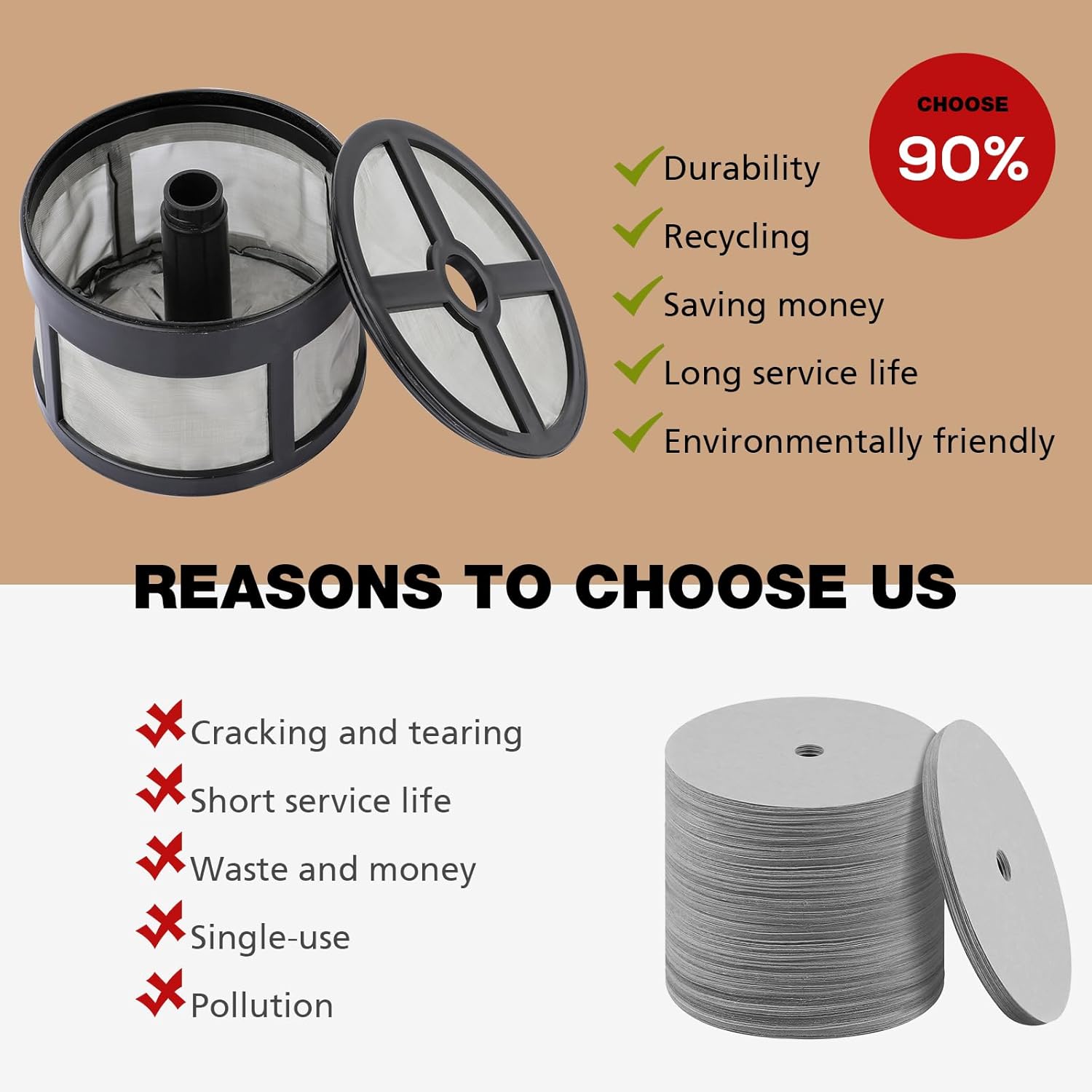 Reusable Coffee Filters 7-8 Cup for Percolator Coffee Pot Electric, Replaces Paper Coffee Filters, BPA Free - Disk/Wraparound Percolator Coffee Filters