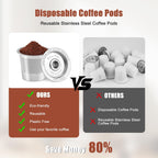 Pro Mael 2-Pack Reusable K Cups Coffee Pods, Universal Stainless Steel Refillable Reusable K Cup Coffee Filters