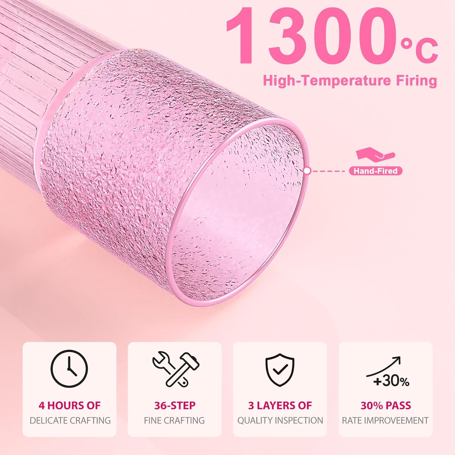 Glass Cups with Lids and Glass Straws, High Borosilicate 20OZ Pink Tumblers (2Pcs) for Coffee, Tea, Juice, Smoothies, Hot & Cold Drinks at Home/Office