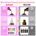 Gel Food Coloring for Cake Decorating - 40g Concentrated Assorted Edible Colors - Vibrant Tasteless Food Dye Professional-Grade Dye for Easter Eggs Fondant Cookies Frosting Royal Icing Baking - White