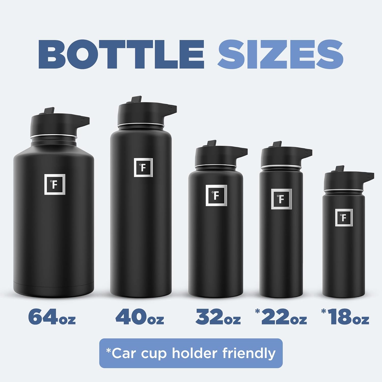 IRON °FLASK Camping & Hiking Hydration Flask with 3 Lids - Stainless Steel, Double Walled & Vacuum Insulated Water Bottle - Leak Proof & BPA Free (Graphite, Straw - 40 oz)