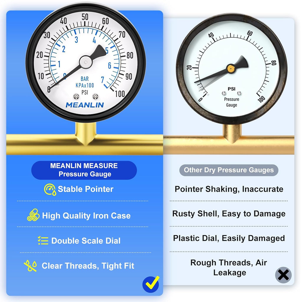 MEANLIN MEASURE 0-100Psi Well Pump Pressure Gauge 1/4" NPT 2" FACE DIAL for Well Pump Water Tire Water Pressure Tester Back Mount, with Teflon Tape
