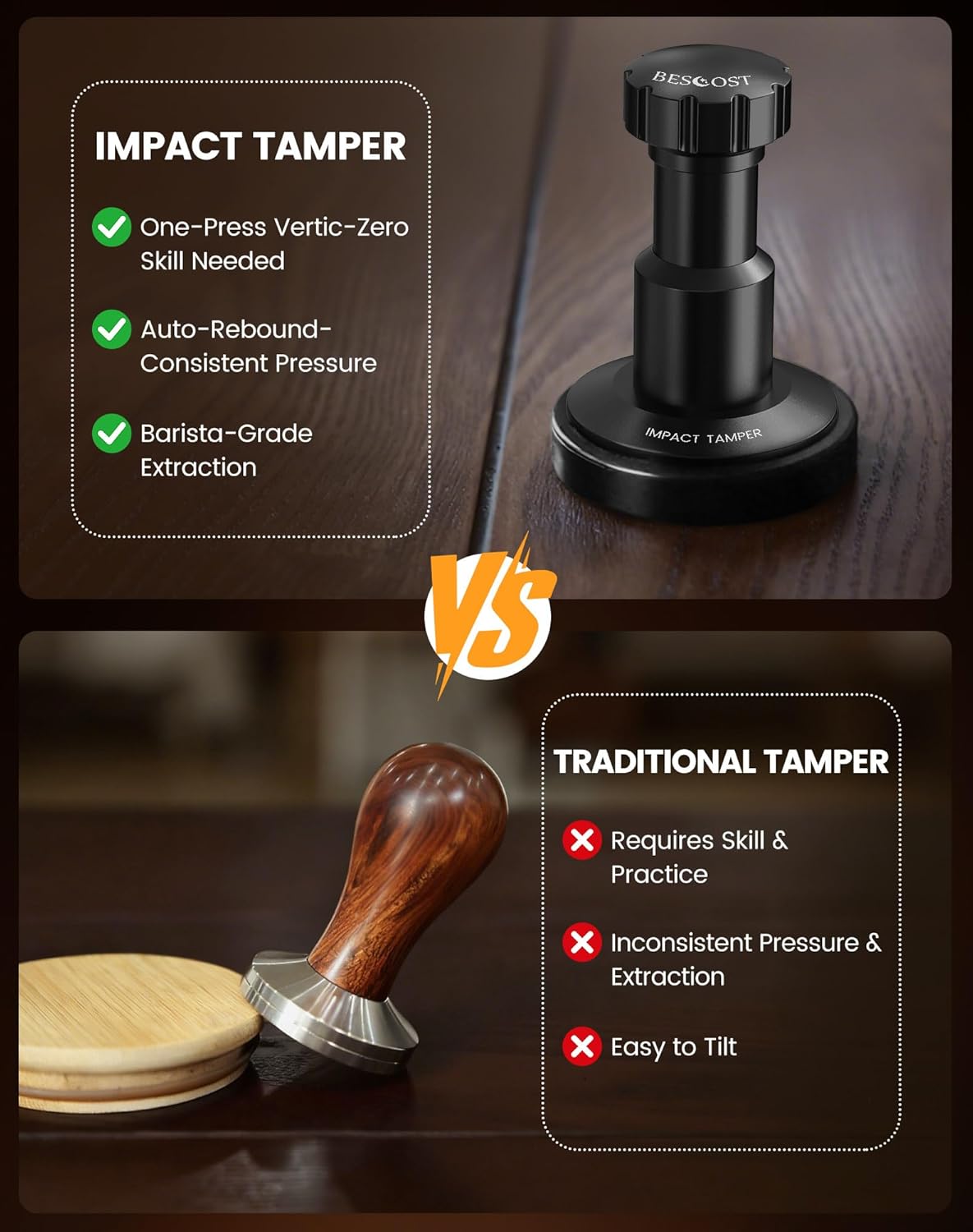 Espresso Tamper Kit, 53mm Spring-Loaded Calibrated Coffee Tamper with Click Feedback, Self-Leveling Ripple Base, Espresso Press Tool Compatible with 54mm Espresso Machines Portafilter, Black