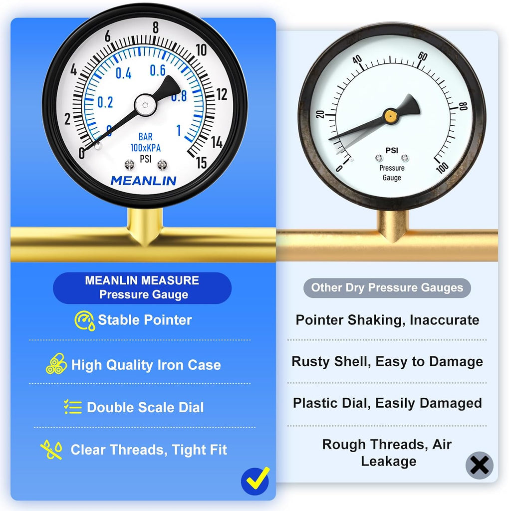 MEANLIN MEASURE 0-15Psi Well Pump Pressure Gauge 1/4" NPT 2" FACE DIAL for Water Oil Air Well Pump Tank Tire Pressure Test Back Mount, with Teflon Tape