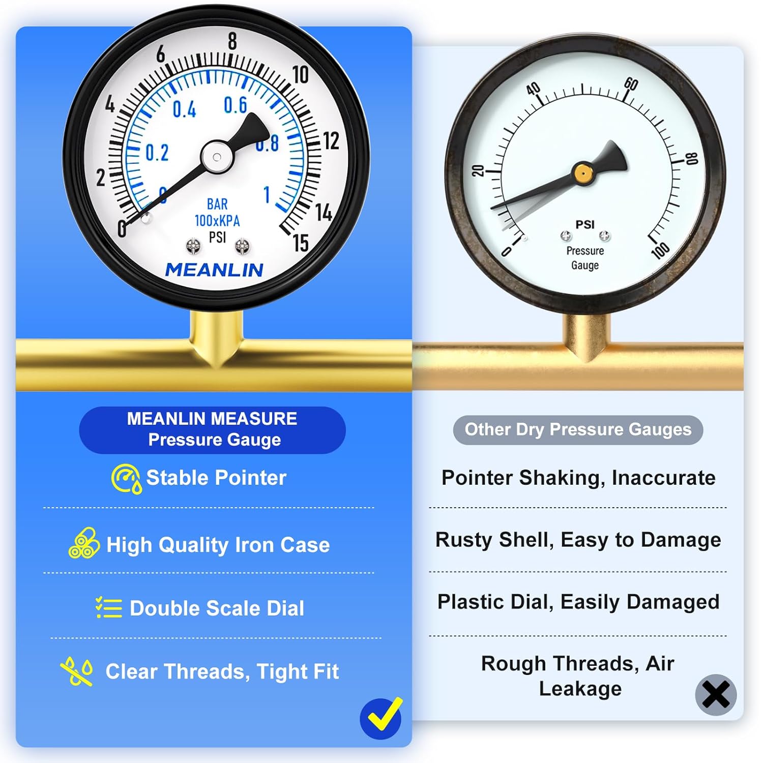 MEANLIN MEASURE 0-15Psi Well Pump Pressure Gauge 1/4" NPT 2" FACE DIAL for Water Oil Air Well Pump Tank Tire Pressure Test Back Mount, with Teflon Tape
