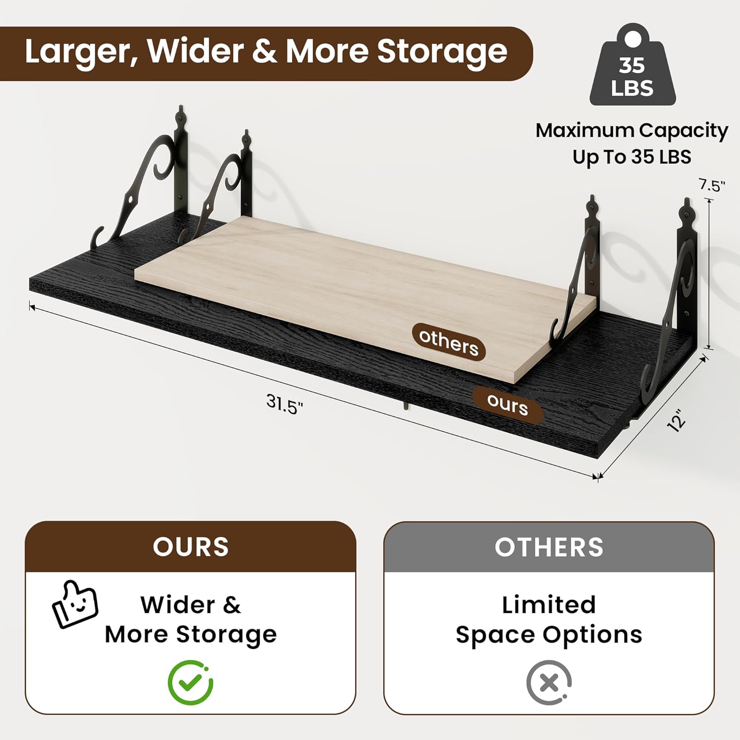 RICHFOCUS 12 Inch Deep Floating Shelves for Wall, 31.5" W x 12" D Black Wood Wall Shelves Set of 2, Wide Floating Shelves for Living Room, Bedroom, Kitchen, Bathroom and Decor Storage, Black