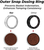 51mm Magnetic Dosing Funnel and Puck Screen Set - Espresso Coffee Dosing Ring, 19mm Anodized Aluminum with 8 Neodymium Magnets Compatible with 51mm CASABREWS/Delonghi Decica Portafilter (Silver)