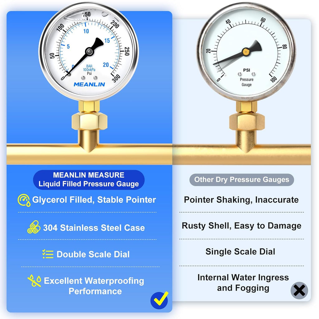 MEANLIN MEASURE 0~300Psi Stainless Steel 1/4" NPT 2.5" FACE DIAL Liquid Filled Pressure Gauge WOG Water Oil Air Lower Mount (Pack of 2), with 1/2" NPT and 3/8" NPT Hex Bushing