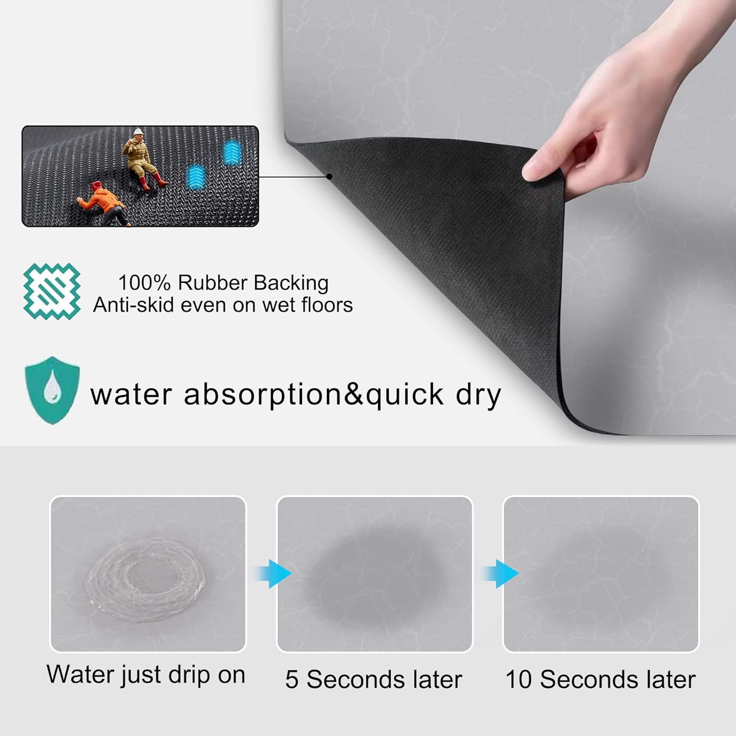 Golener Coffee Bar Mat - Under Coffee Maker Pad, Tray Mats Under Cafe Machine, Rubber Absorbent Mat, Under Appliance Mats, Dish Drying Matt, 23"x15", Marble Gray