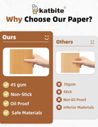 Katbite 300Pcs 6x6 Inches Patty Paper, Burger Patty Paper, Unbleached Parchment Sheets, Heavy Duty & Non-Stick, Squares for Seperating Patty, Cookies, Storing Foods Wrapping Candies