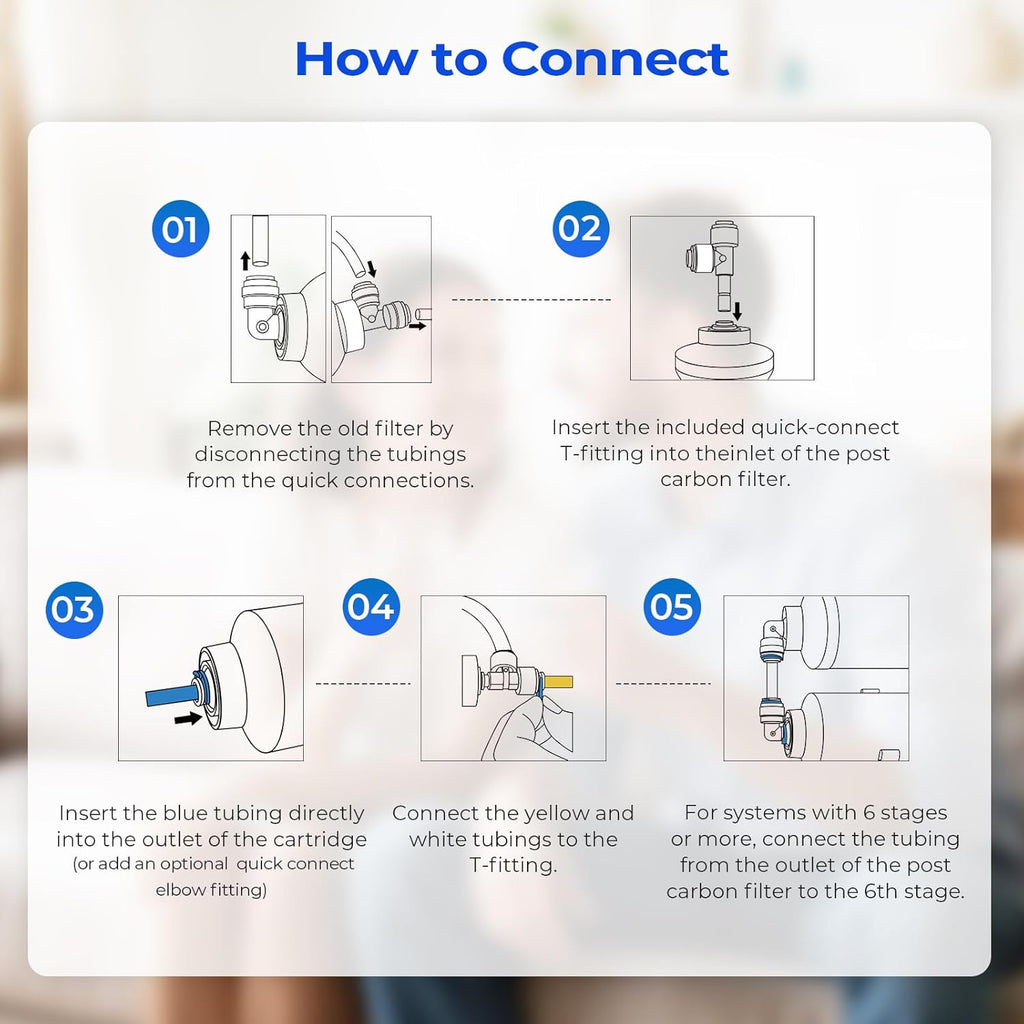 iSpring FT15 NSF Certified 5th Stage Inline Post Carbon Water Filter, Replacement Cartridge with 1/4" Quick Connect for Refrigerator, Ice Maker, RO Reverse Osmosis Water Filtration System