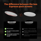 MHW-3BOMBER 53mm Espresso Dosing Funnel & Puck Screen Set, Magnetic Dosing Rring & Reusable Filter kit Compatible with 53mm Bottomless Portafilter, Coffee Dosing Ring with Eppresso Puck DR7014-OS
