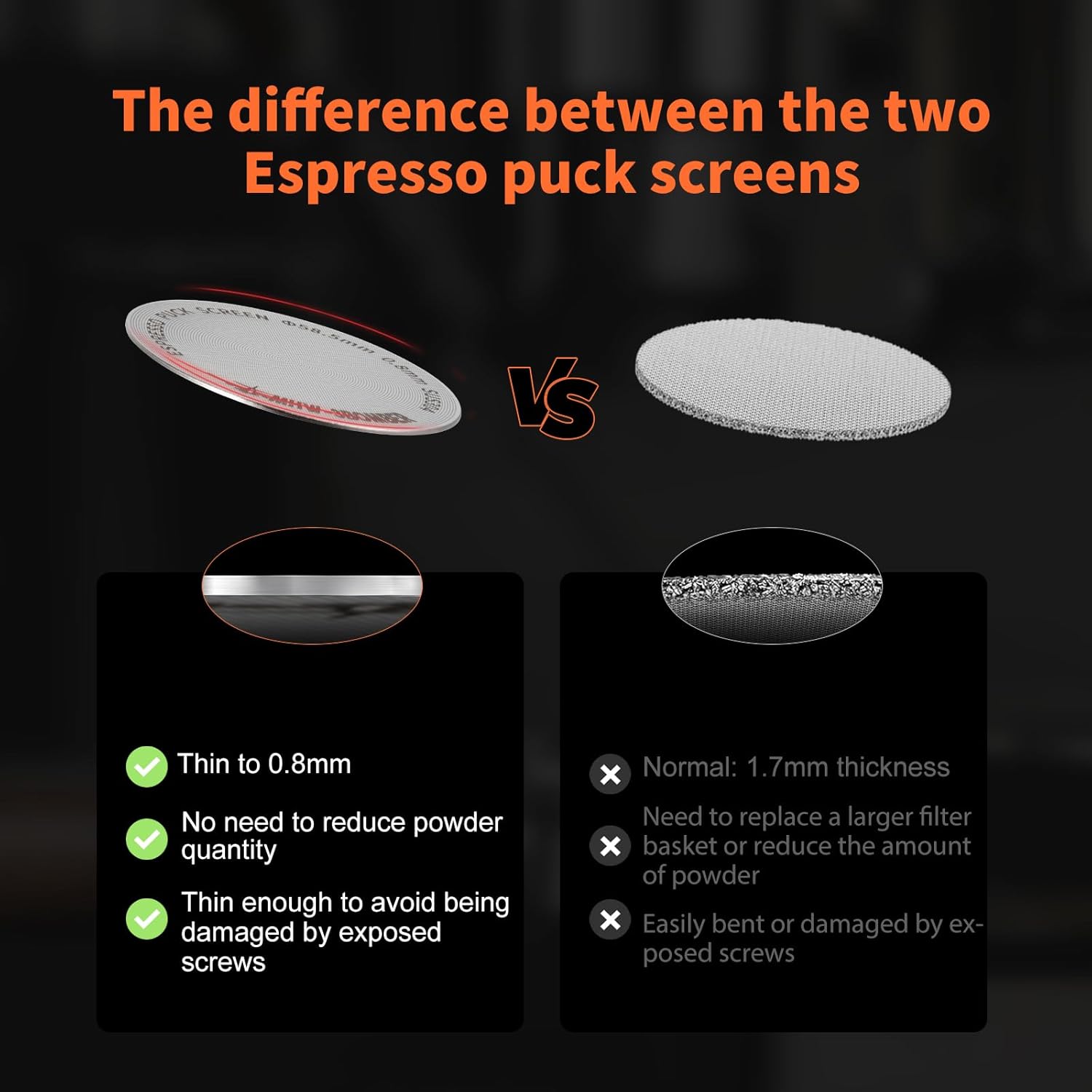 MHW-3BOMBER 53mm Espresso Puck Screen 2 Packs Metal Coffee Filter Reusable Espresso Filters for 54mm Portafilter Basket 0.8mm Thickness FG7009M-OS