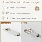 Dreamland Deep Floating Shelves for Wall, White Wood Wall Mounted Shelves, Large Floating Shelf 12 * 36 inch Set of 2 for Bookshelf Living Room Bedroom Home Office Bathroom