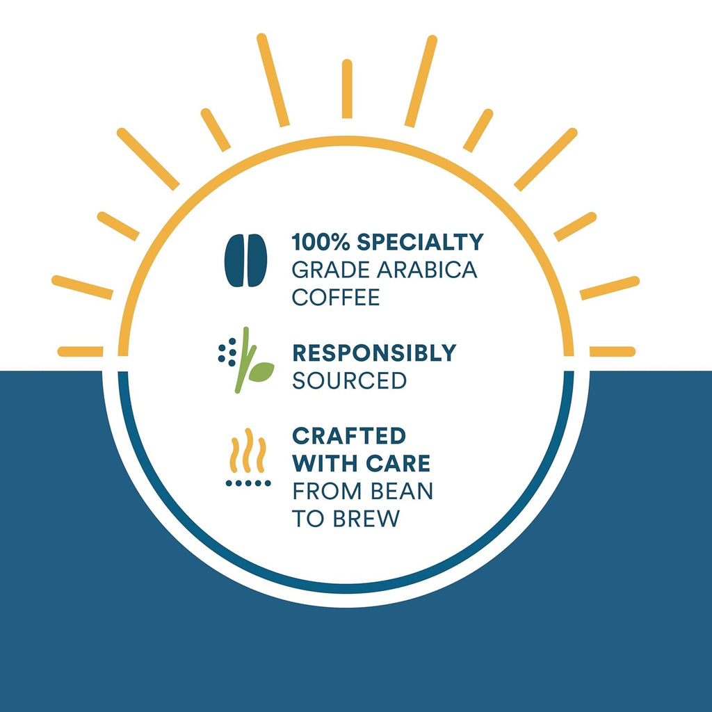 Cameron's Coffee Roasted Ground Coffee Bag, French Roast, 28 Ounce