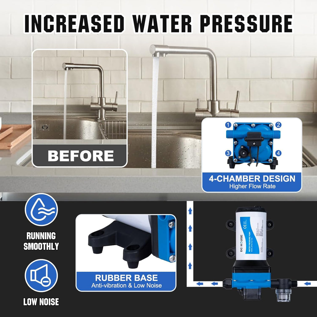 DC HOUSE 110V Camper Water Diaphragm Pump with Power Plug 42-Series 5.5GPM 70PSI High Pressure On Demand Self Priming Water Booster Pump for Kitchen Bathroom RV Garden Hose Rain Barrel Sprinkler