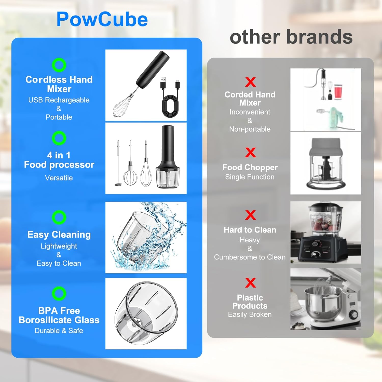 Electric Hand Mixer with MixgoII, Handheld Mixer Electric Whisk, Rechargeable Cordless Handheld Mixer & Milk Frother, Small Food Chopper for Dicing, Mincing, and Puree, 4-Speed, 10Oz