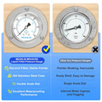 MEANLIN MEASURE 0~60Psi Liquid Filled Pressure Gauge Front Flange Panel Mount, 1/4" NPT 2.5" FACE DIAL Stainless Steel Case with Phillips Screw and Nut, +/-3-2-3%