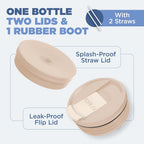 IRON °FLASK Co-Pilot Insulated Mug w/Boot, Straw & Flip Cap Lids - Cup Holder Bottle for Hot, Cold Drink - Leak-Proof - Water, Coffee Portable Travel Mug - Azure Mist, 40 Oz