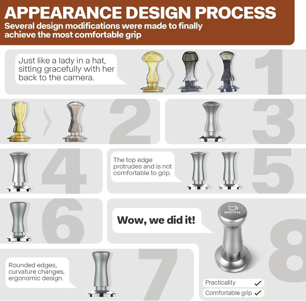 MEION Espresso Tamper 58.5mm Coffee Tamper, Calibrated Dual Spring Loaded Barista Tamper with Stainless Steel Base, Comes with aluminum storage pad (58.5MM, Silver)