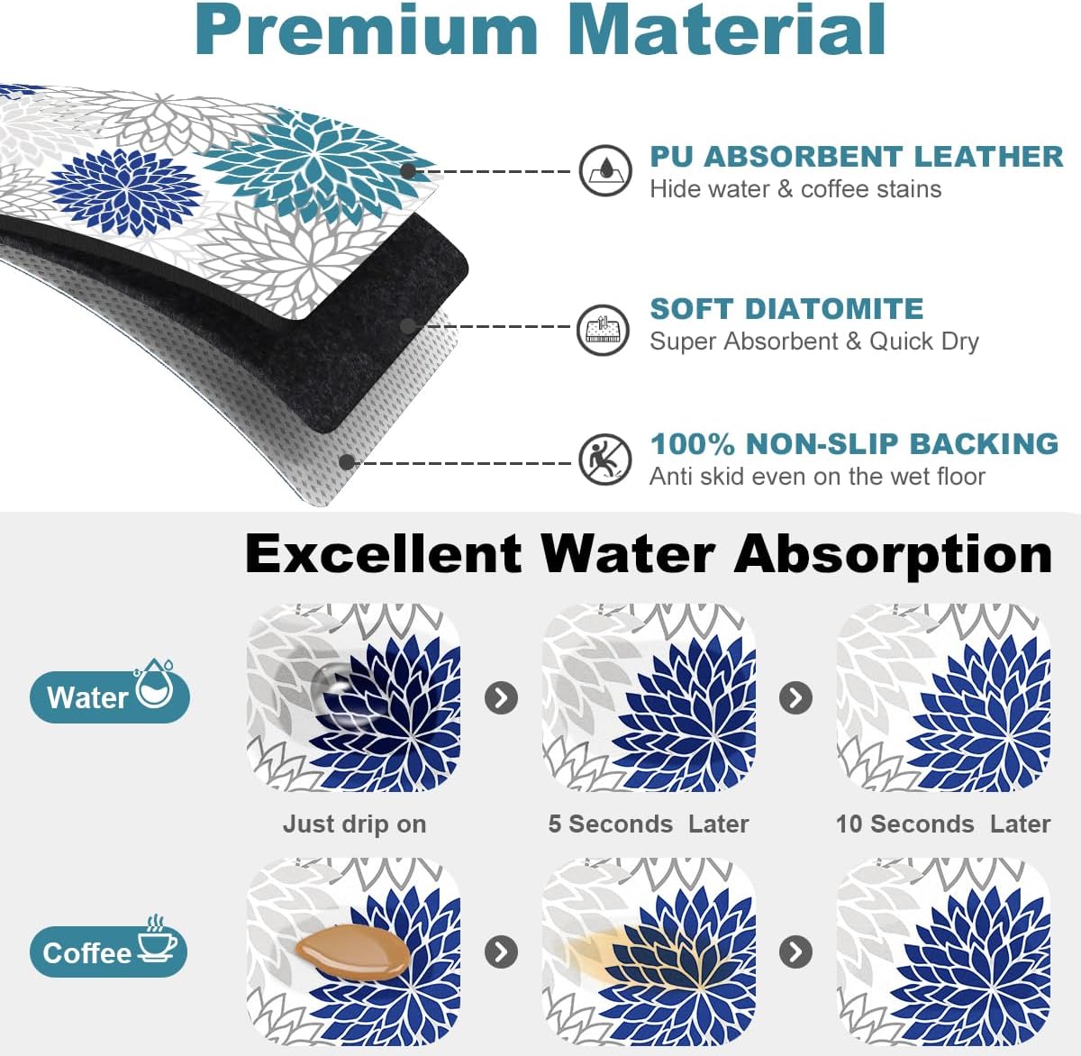 Findosom 2PCS 12" x 20" Dish Drying Mat & 24" x 5.5" Sink Splash Guard, Super Absorbent & Cuttable Dish Mat Drying Kitchen Mat with Blue Floral, Hide Stain Drying Mat for Kitchen Counter