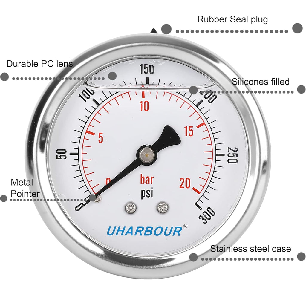 Glycerin Filled Pressure Gauge 300psi/20bar, Stainless Steel case, Brass Inside Construction, 2-1/2" dial, 1/4" NPT Back Connection.……