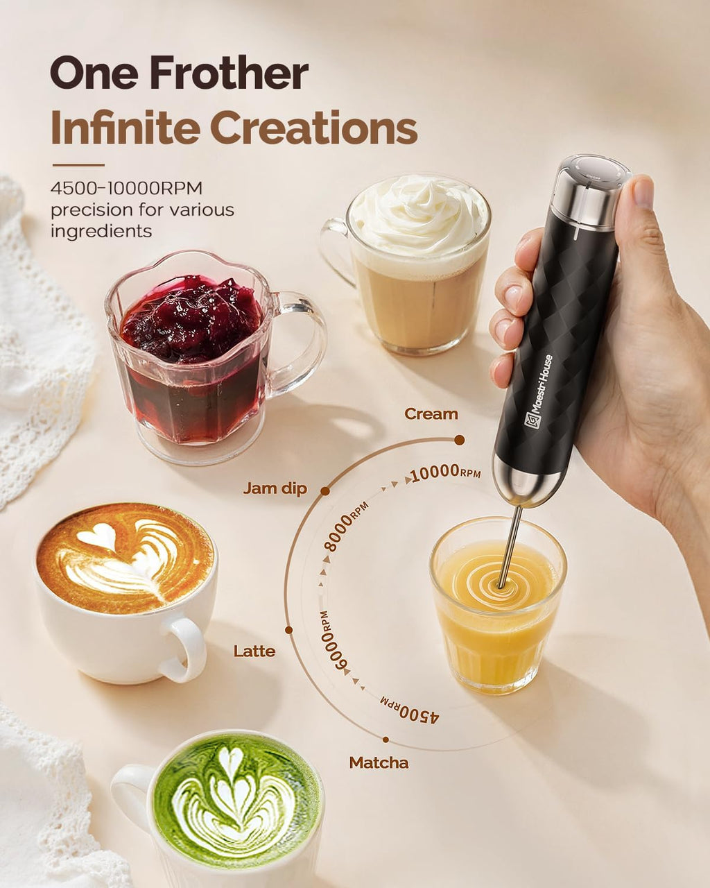 Maestri House Rechargeable Milk Frother with Stepless Speed Control, LunaFro 2.0 Handheld Electric Foam Maker Waterproof Drink Mixer Foamer for Lattes, Cappuccino