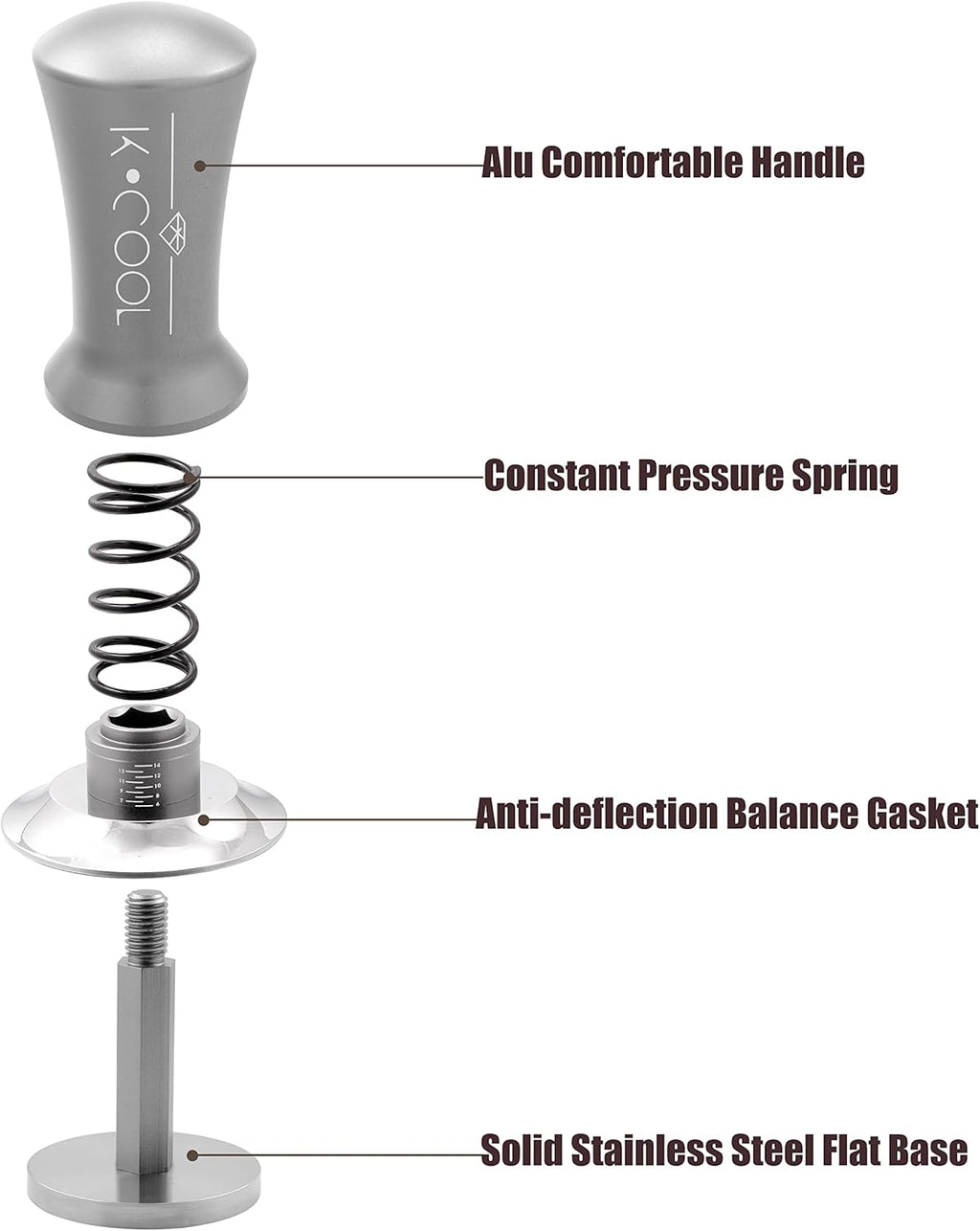 K COOL Espresso Tamper, Coffee Tamper, Premium Barista Tools Tamper with Calibrated Spring 30lb, 100% Stainless Steel Flat Base Tamper with Scale Mark for Espresso Coffee Machine (53mm, Silver)
