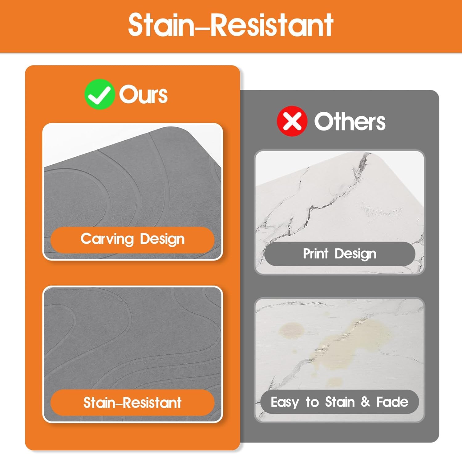 Stone Dish Drying Mat for Kitchen Counter - 18"x14" Dirt-Resistant Quick Drying Fast Absorbent Non-Slip Diatomite Mat, Natural Diatomaceous Earth Dish Drying Pad for Dish Rack