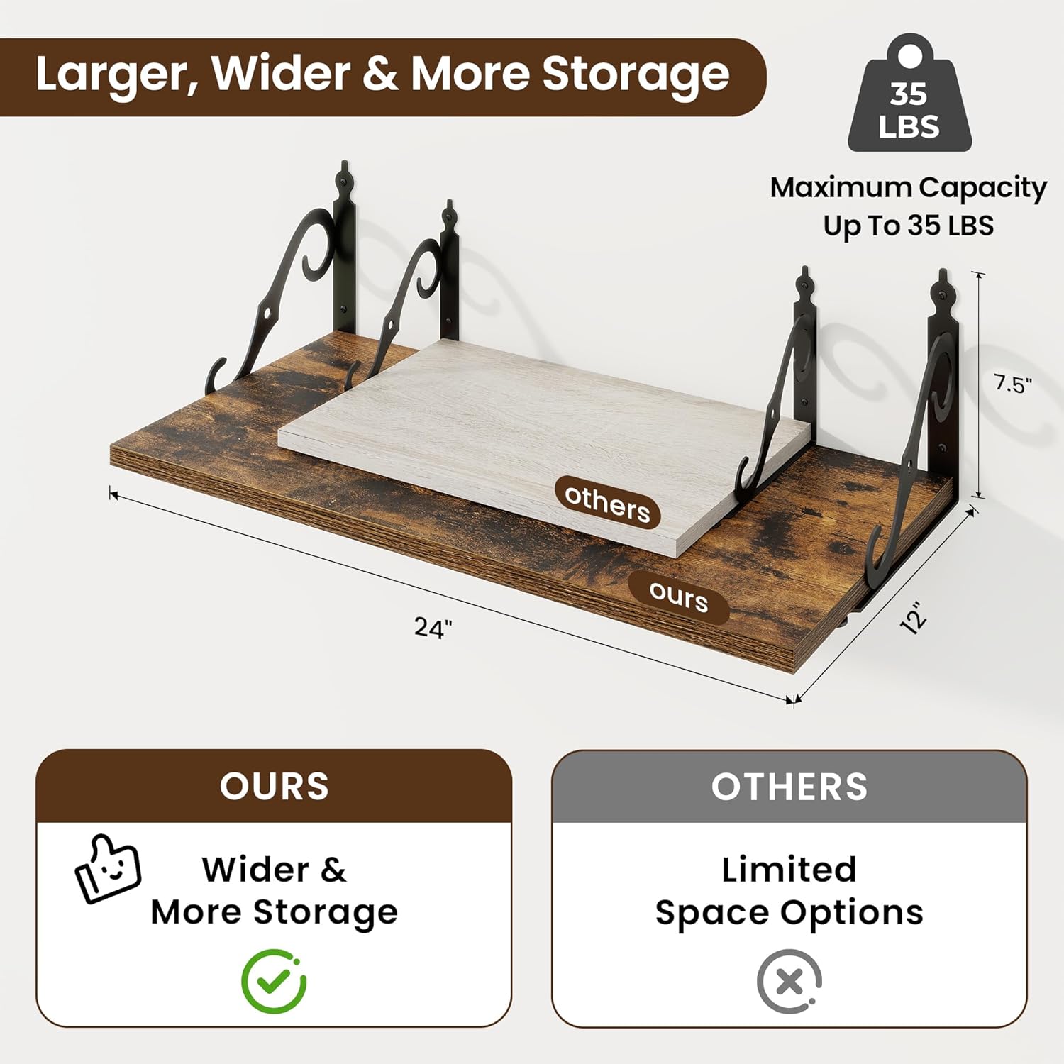 RICHFOCUS 12 Inch Deep Floating Shelves for Wall, 24" W x 12" D Wood Wall Shelves Set of 2, Wide Floating Shelves for Living Room, Bedroom, Kitchen, Bathroom and Decor Storage, Rustic Brown