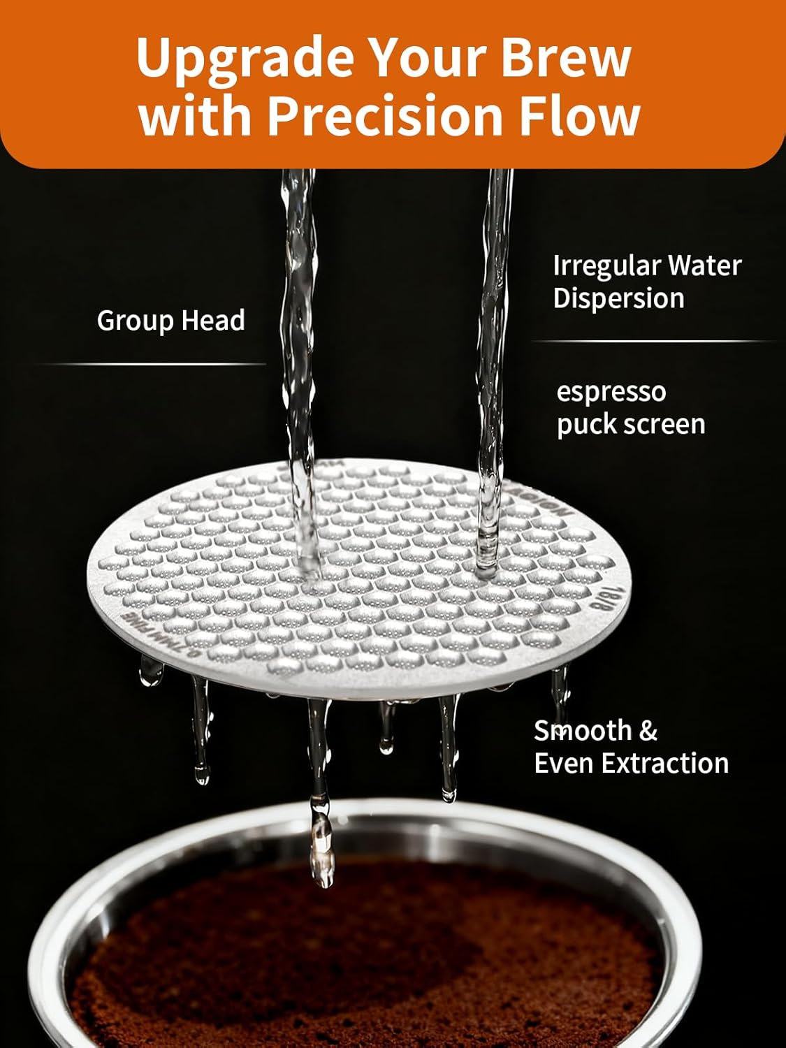 53.3mm Espresso Puck Screen, Reusable Espresso Filter Screen, 0.7 mm Thick, Espresso Distribution Tool Fits for Breville 54mm Coffee Filters, Stainless Steel Espresso Machine Accessories