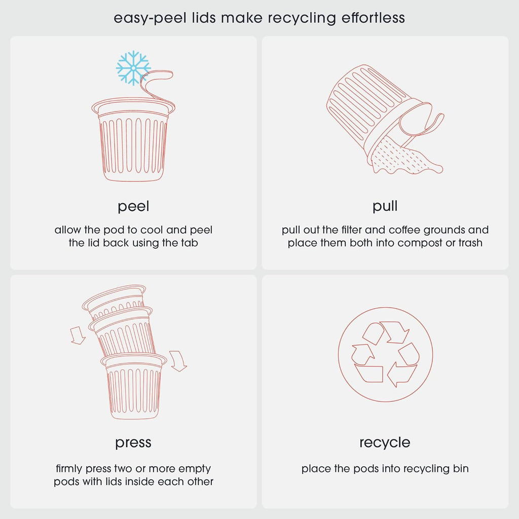 Cambio Roasters Sumatran Keurig Organic Coffee K Cups, Only Aluminum Keurig Coffee Pods with Organic Beans, More Flavor & Longer Lasting Freshness, Sumatran Light Roast K Cups, 10 count