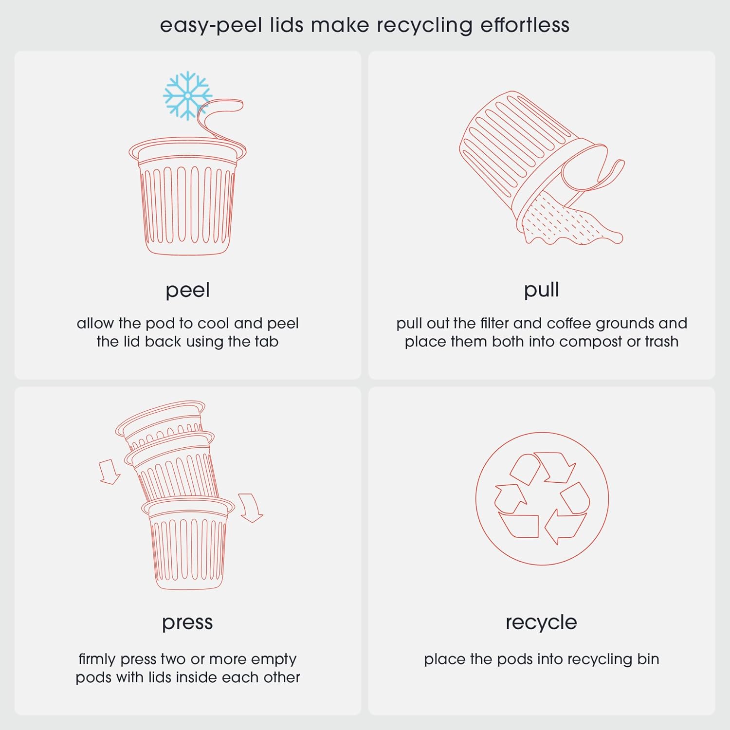 Cambio Roasters Sumatran Keurig Organic Coffee K Cups, Only Aluminum Keurig Coffee Pods with Organic Beans, More Flavor & Longer Lasting Freshness, Sumatran Light Roast K Cups, 10 count