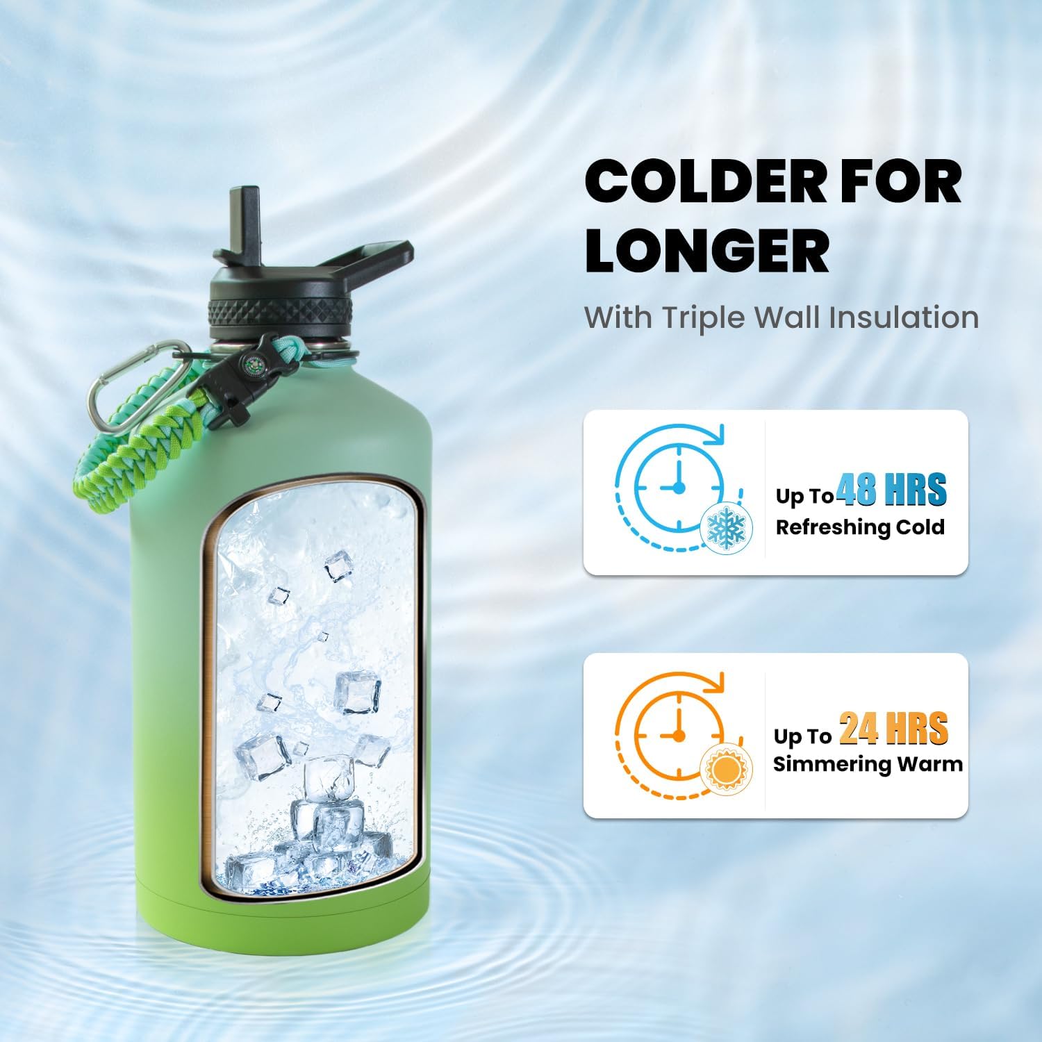 One Gallon Water Bottle Insulated, Triple Walled Vacuum Stainless Steel (Cold for 48 Hrs), Leak Proof & Non-BPA, Large Water Flask Jug with Paracord Handle & Straw Spout Lids