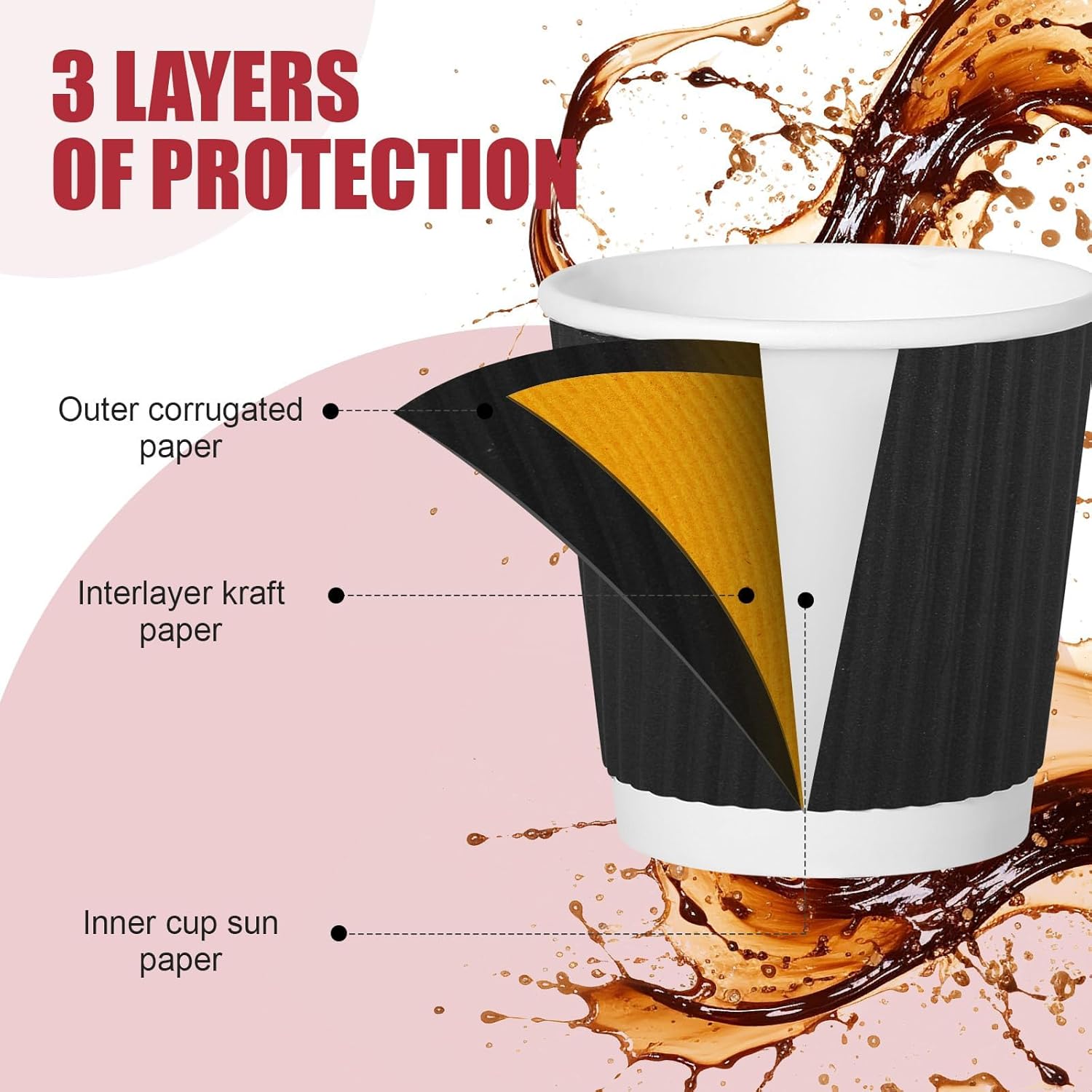 240Pack Paper Espresso Coffee Cups, 4 oz Disposable Coffee Cups,Corrugated Insulated Ripple Wall, Paper Ripple Cups for Coffee, Hot Chocolate and Hot Tea Drinks -Black