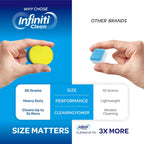 Dishwasher Cleaner and Deodorizer Tablets - Deep Clean Dishwasher Cleaner Tablets, Septic Safe, Natural Limescale Remover - Compatible with All Models (12 Pack)