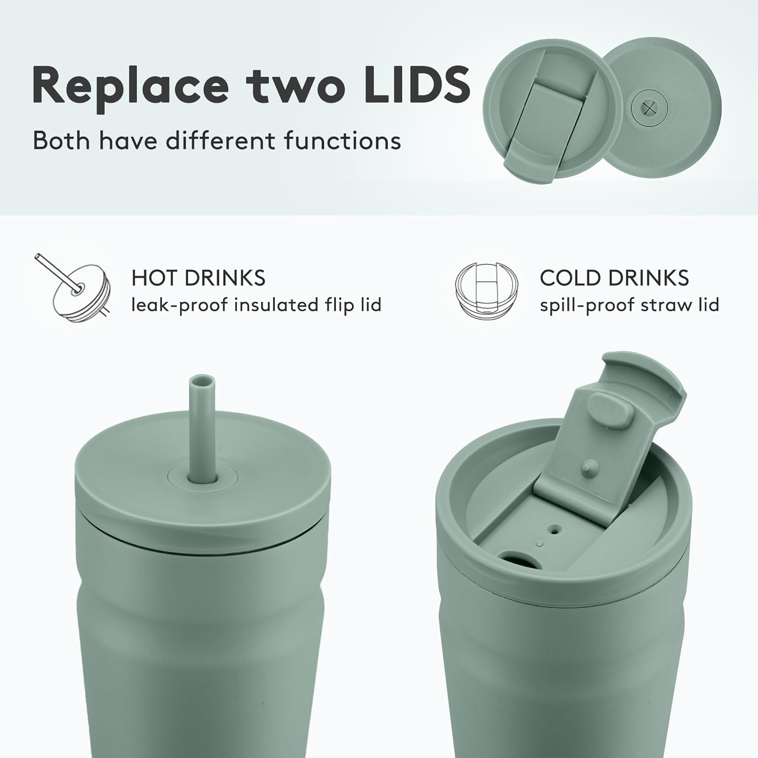 COKTIK 24oz Insulated Tumbler with Lid and Straw 2 Lids (Straw/Flip) Iced Coffee Cup Reusable Stainless Steel Travel Mug Water Bottle Cupholder Friendly for Women Men Her Him (Bay Leaf)