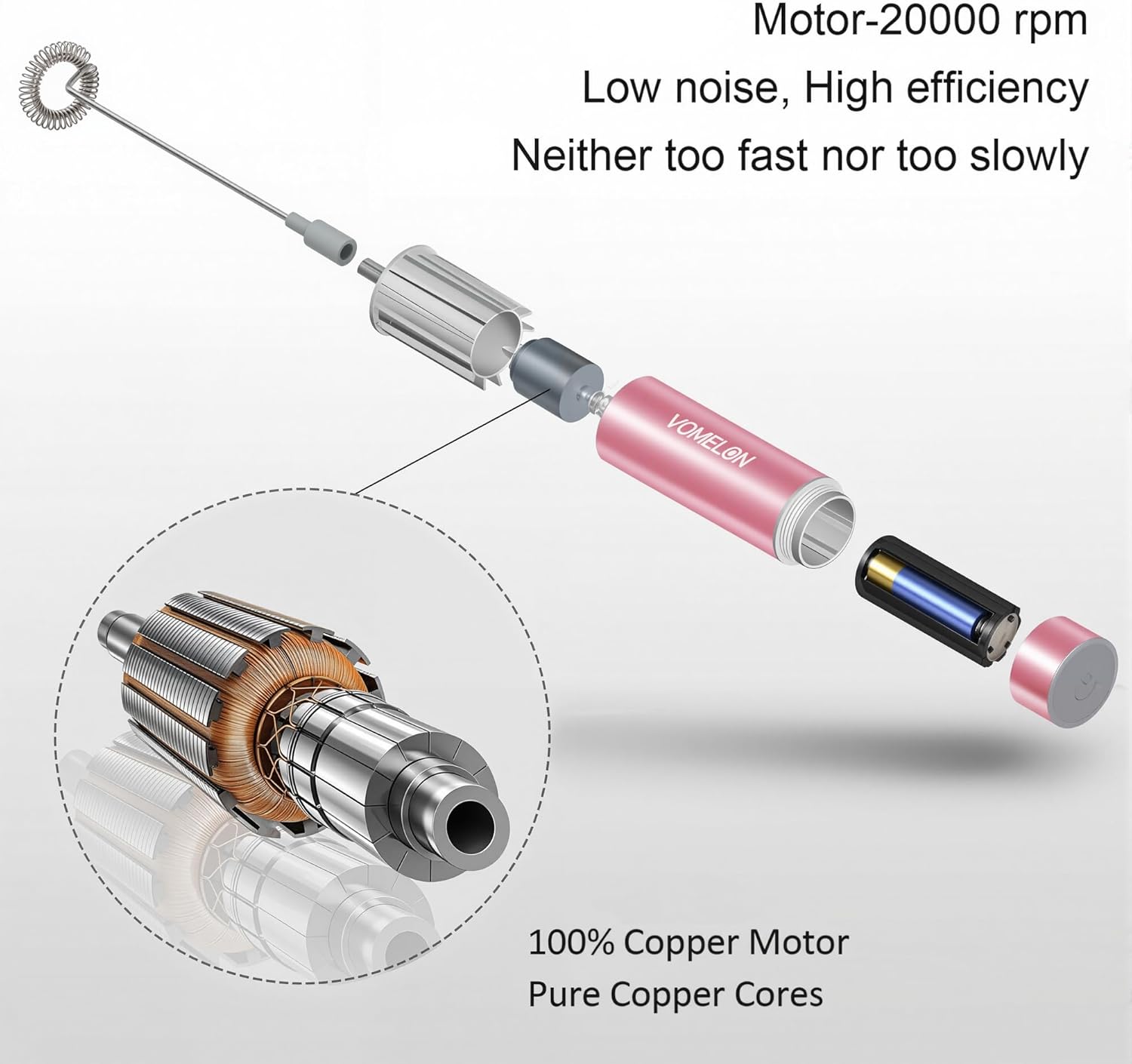 Electric Milk Frother Handheld,Travel Coffee Drink Mixer Batteries Included, 304 Stainless Steel Whisk for latte Cappuccino,Bulletproof Coffee Hot Chocolate,Egg Rose Pink