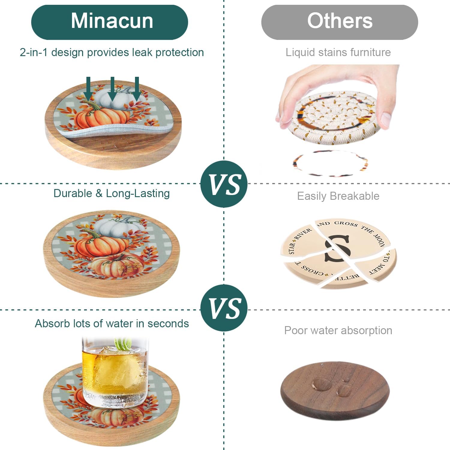 Fall Coasters Set of 6, Pumpkins Coaster, Minacun Absorbent Coasters with Holder Halloween Thanksgiving Themed Party Decoration 4.3 Inch