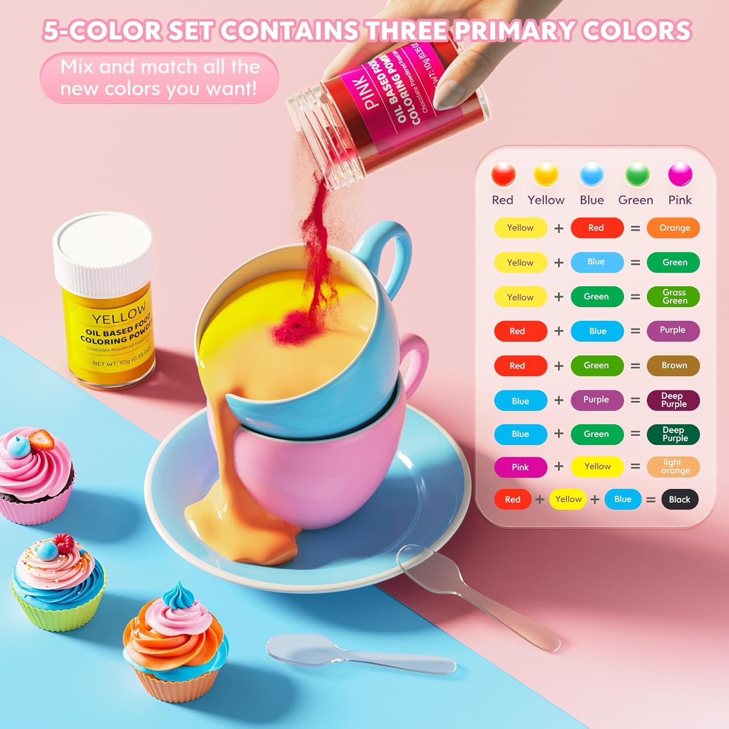 Oil Based Food Coloring Powder for Chocolate 5 Colors Powdered Edible Food Dye for Sugar Candy Melts Oil Frosting Icing Dye for Backing Cookies Fondant Food Color for Cake Decorating - 10g/ Bottles