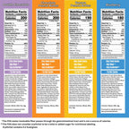 Bootylicious | High-Protein Muffin | 25g Protein, 7g Net Carbs, 2.32-2.75oz Cup, 12-Pack (Variety Pack)