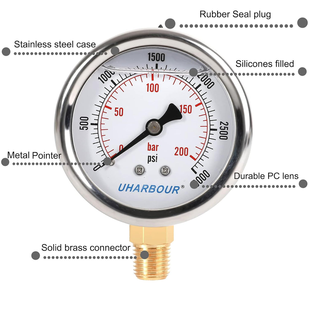 Glycerin Filled Pressure Gauge 3000psi/200bar, Stainless Steel case, Brass Inside Construction, 2-1/2" dial, 1/4" NPT Rear Connection.